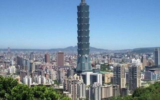 臺(tái)灣18年gdp為5894億美元,人均近2.5萬(wàn)美元